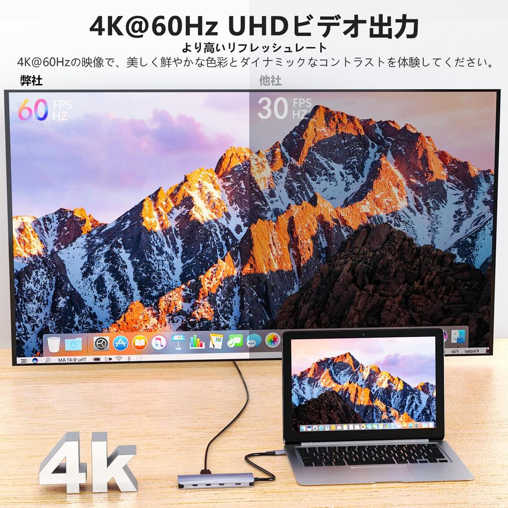 Hub with 3 Gen2 10Gbps 3 USB A 10Gbps 100W Power Delivery 10Gbps Type C Hub for MacBook Pro and Other Type C Devices USB-C 8-in-1 4K@60Hz HDMI, USB-C