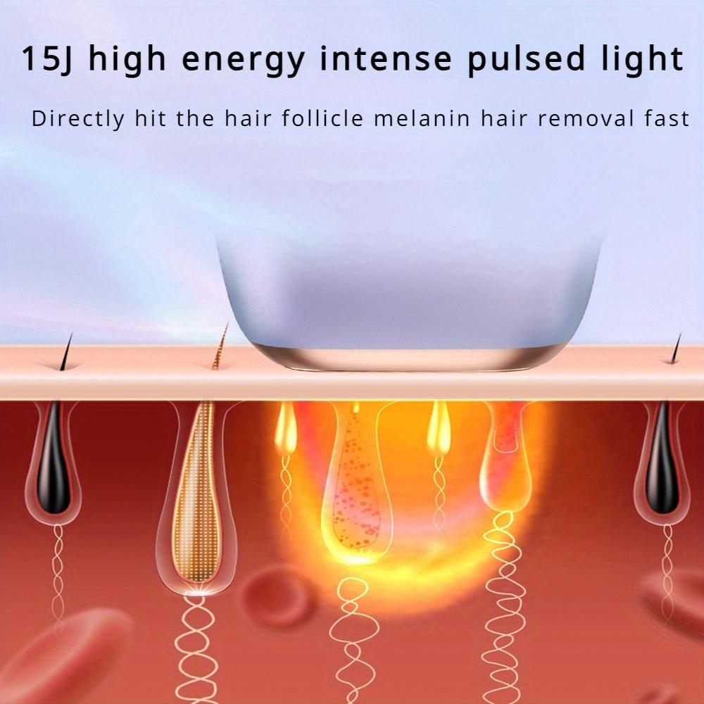 1 Set Laser Hair Removal with Ice Cooling Care Function for Women Permanent, Painless Hair Remover Device for Armpits Legs Arms Bikini Line