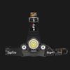 SupFire HL33 Rechargeable LED Headlamp