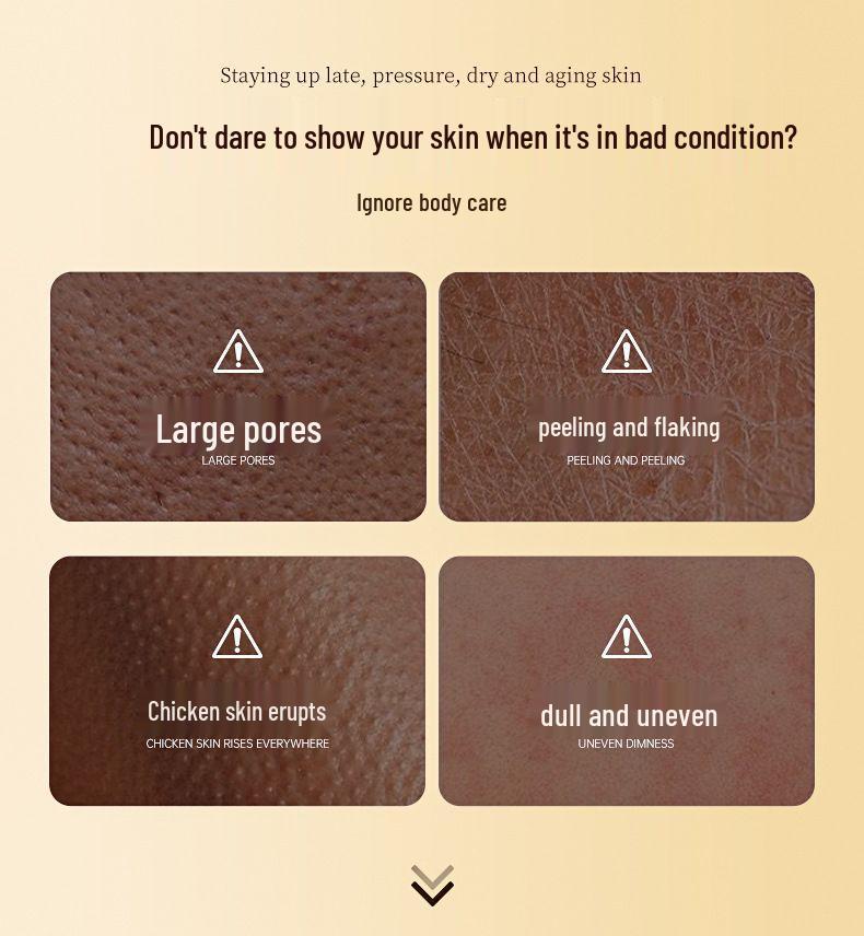 Rico Amino Acid Moisturizing Body Lotion - Nourishing, Non-Sticky, Anti-Cracking, Refreshing, and Tender Skin Care.