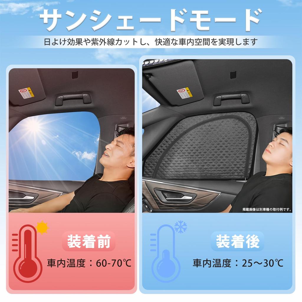 Toyota RAV4 60 Series Magnetic Integrated Mesh AXAN64 December 2025 Car Heat Mesh Sunburn UV Light Blocking UV Insect Passenger Accessory 2 Pieces
