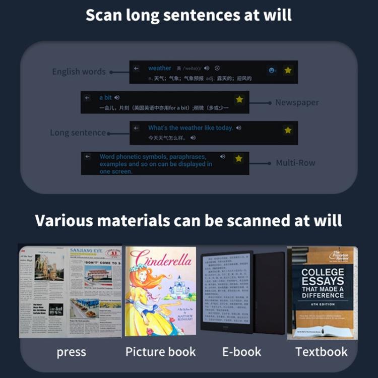 International Version Multi-language Scanning Offline Intelligent Simultaneous Translation Pen