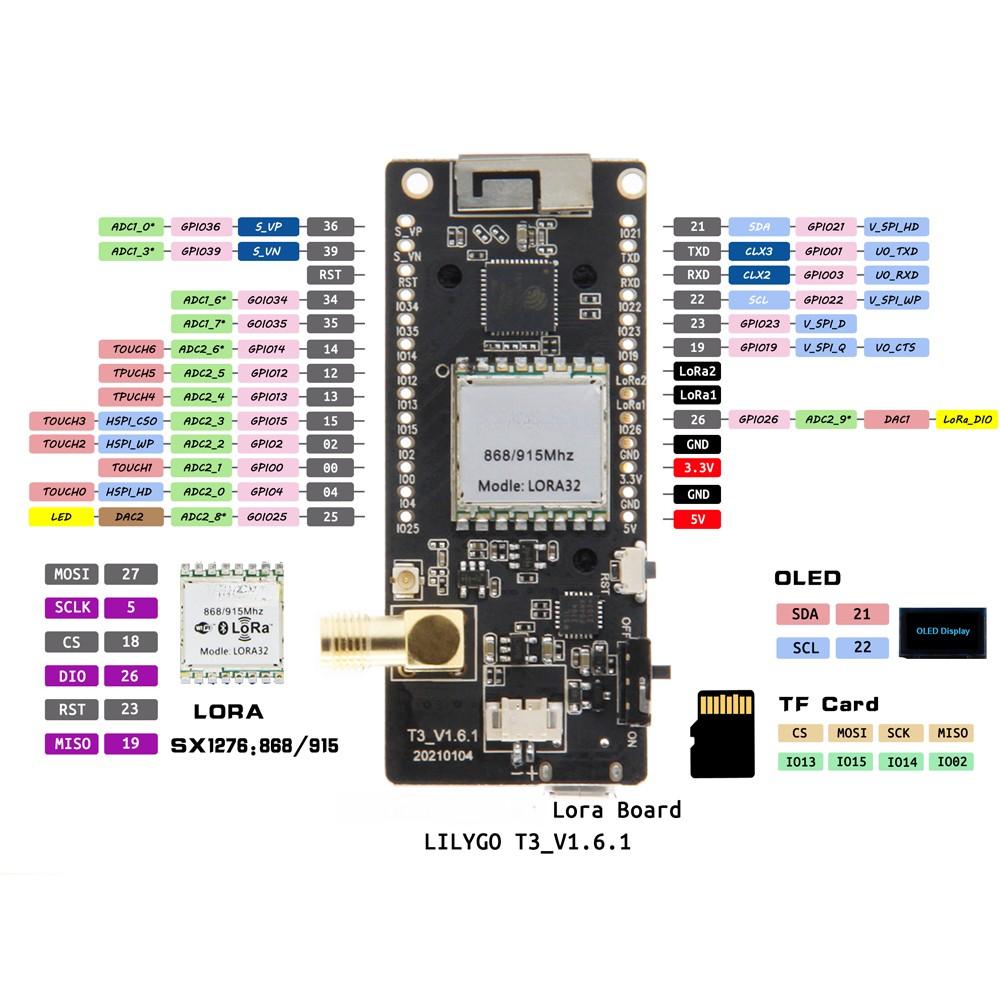 1 Set For TTGO V2.1 For ESP32 433MHz For OLED For SD Card WIFI Wireless Module For ESP-32 For SMA