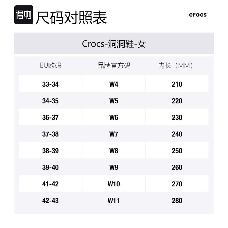 Crocs EVA Fashion and Versatile Hole Shoes Women’s Black