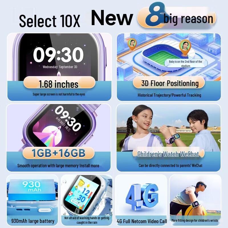 360 Kids Smartwatch 10Xnew (CN version)