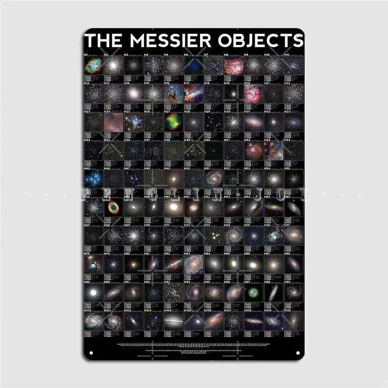 The Messier Objects Metal Plaque Poster Wall Pub Club Bar Retro Plates Tin Sign Poster 20x30cm