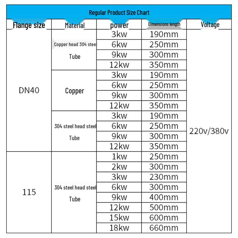 DN40 Stainless Steel High-Power Electric Heating Tube for Solar Water Tank