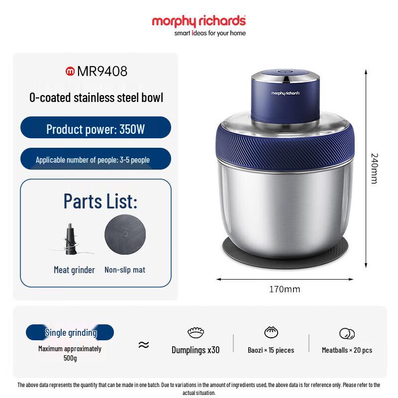 Morphy Richards 1.5L Stainless Steel Electric Meat Grinder & Food Processor