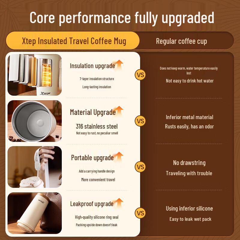 XTEP 316 Stainless Steel Insulated Water Bottle