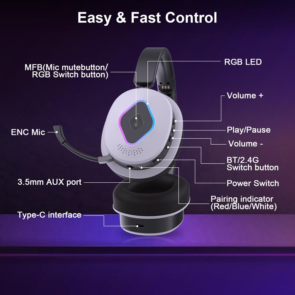 RGB Gaming Headset with Contact Charging Stand, Auto Dock Charging Via Pogo Pins, Tri-Mode BT5.3/2.4G/3.5mm, ENC Mic for PS5 PC