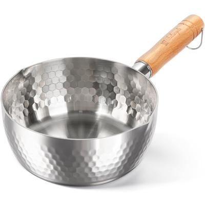 Kochutensilien – Töpfe