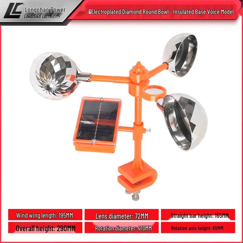 Solar Wind-Powered Bird Deterrent for Orchards and Farmland
