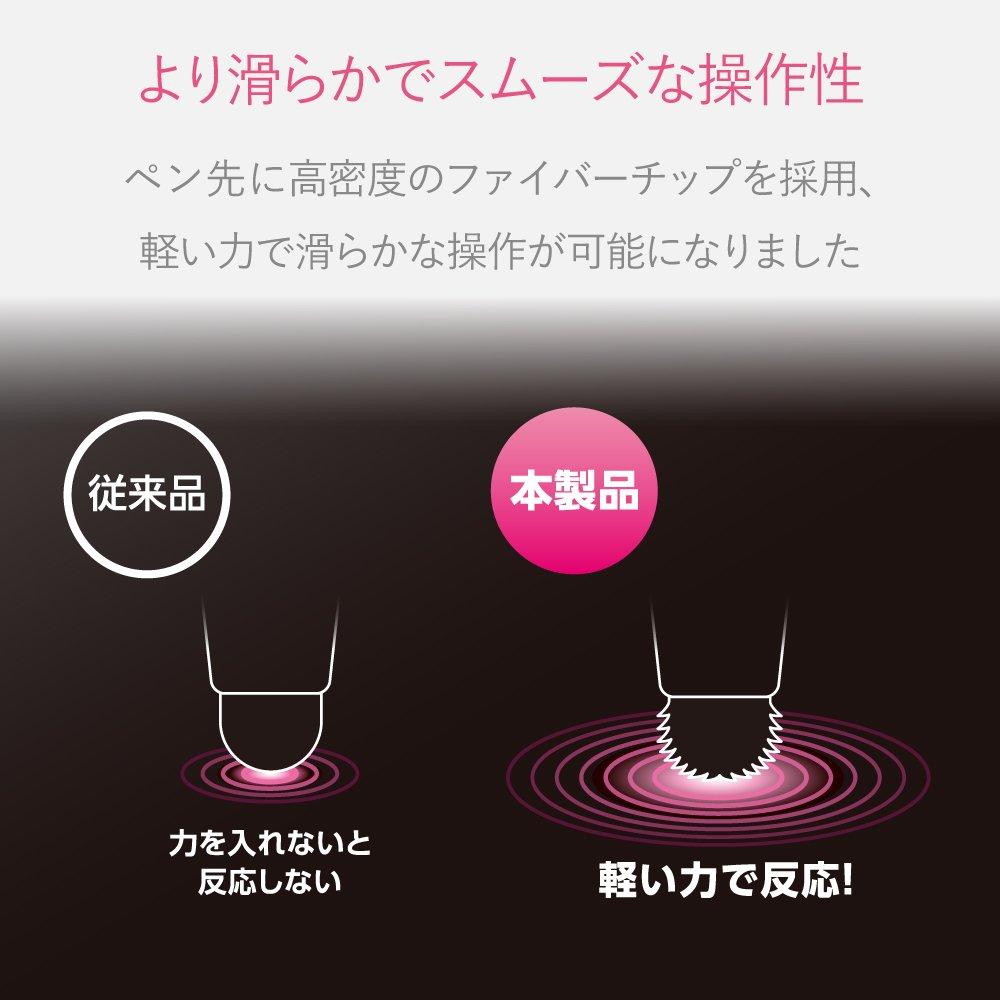 Elecom Dotykové pero Herní stylus s ultra vysokou citlivostí lze použít s iPhonem iPad Bílá [může android] P-TPCNWH