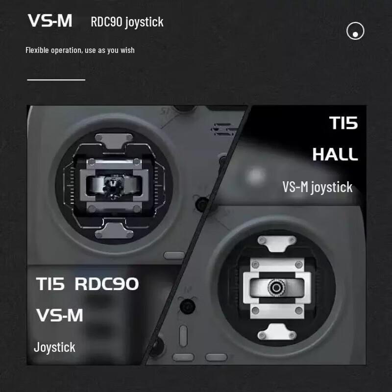 TuYun Guardian T15 2.4G Color Screen Remote Controller