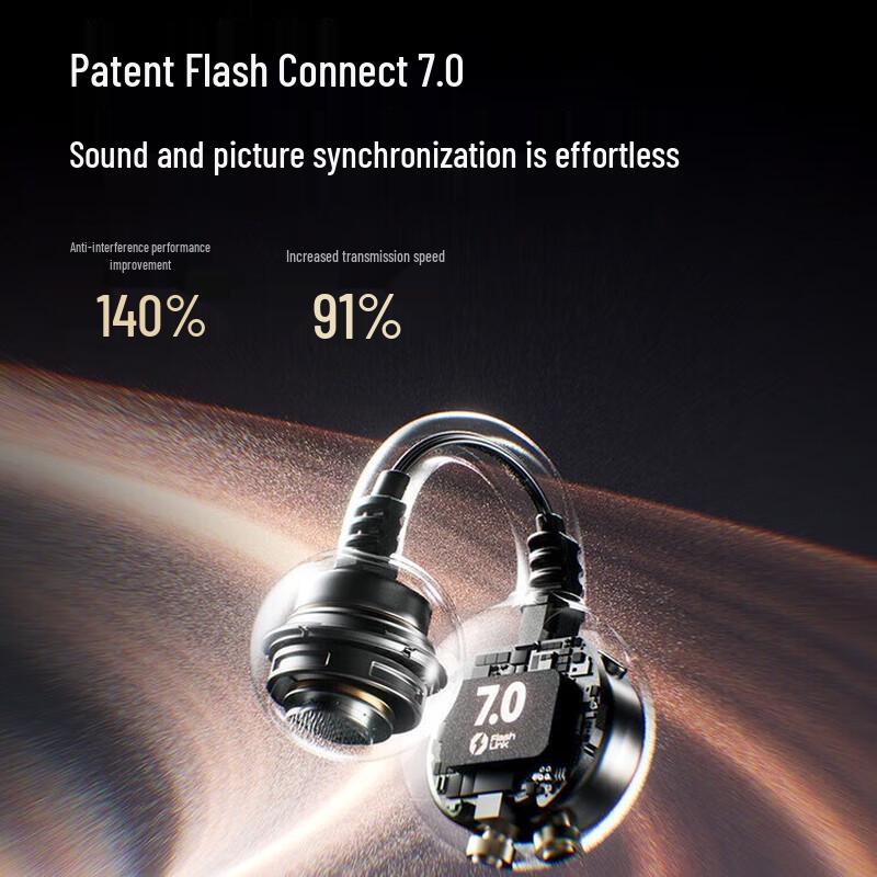 Saina S7S AI Bluetooth Ear-Clip Headphones