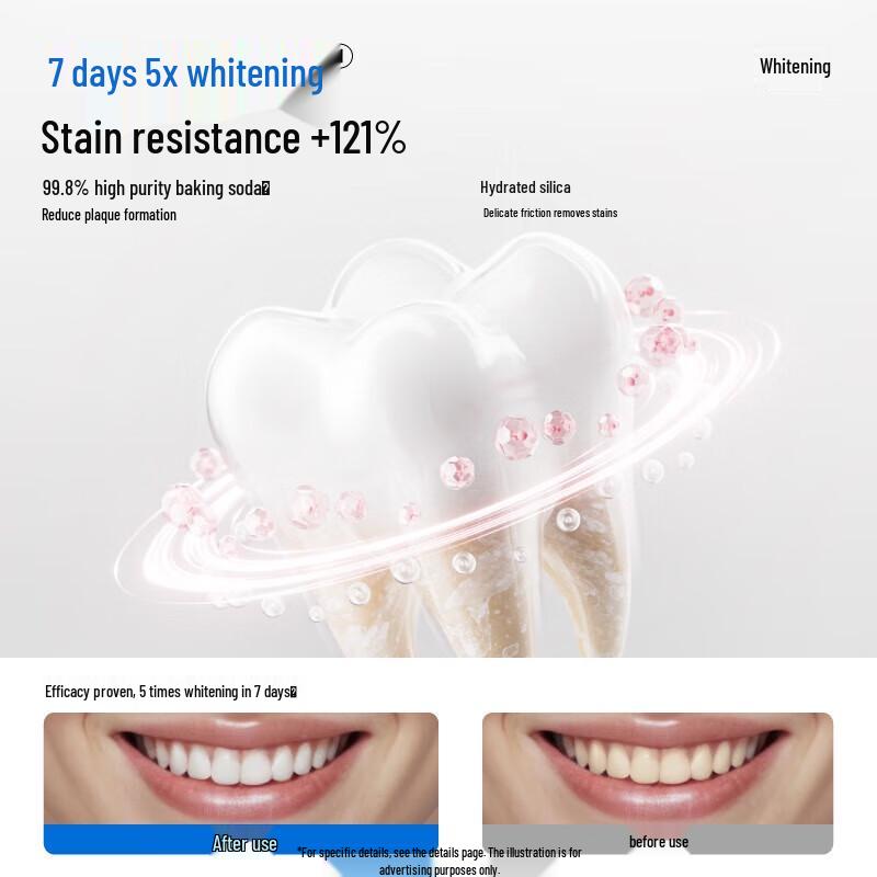 Canban Whitening Mint Mouthwash Tablets