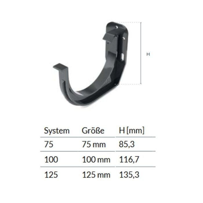Brown Gutter Bracket System 75 : Robust Fixation