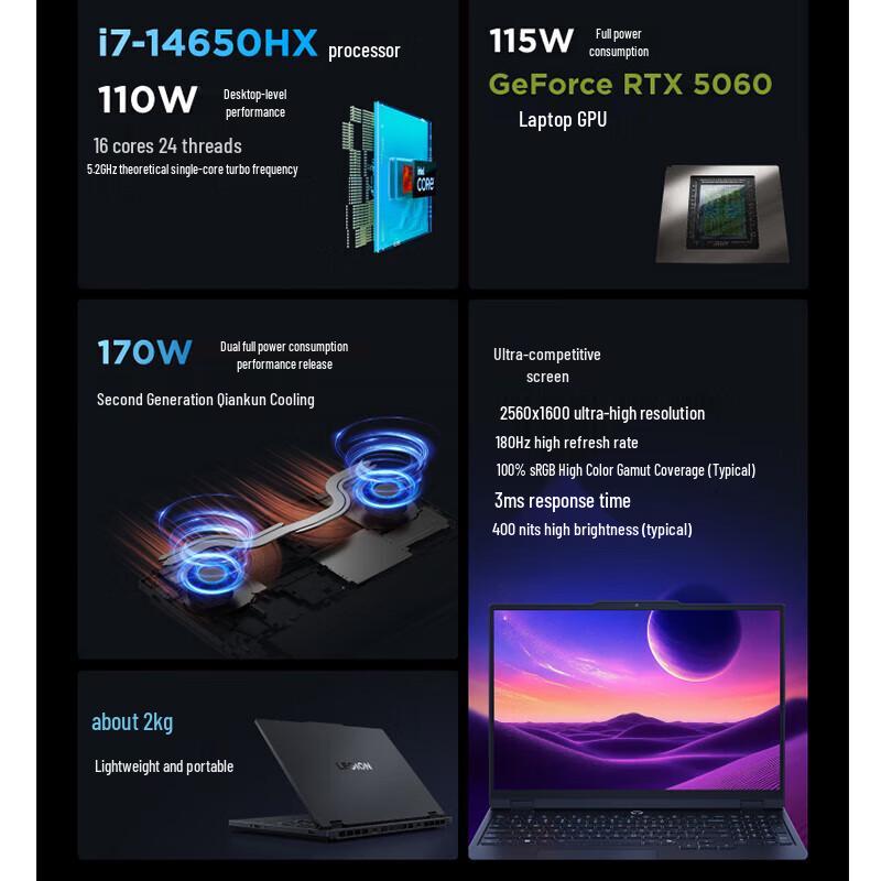 Lenovo Legion Y7000 15.3" Gaming Laptop (i7-14650HX, RTX 5060) (CN version)