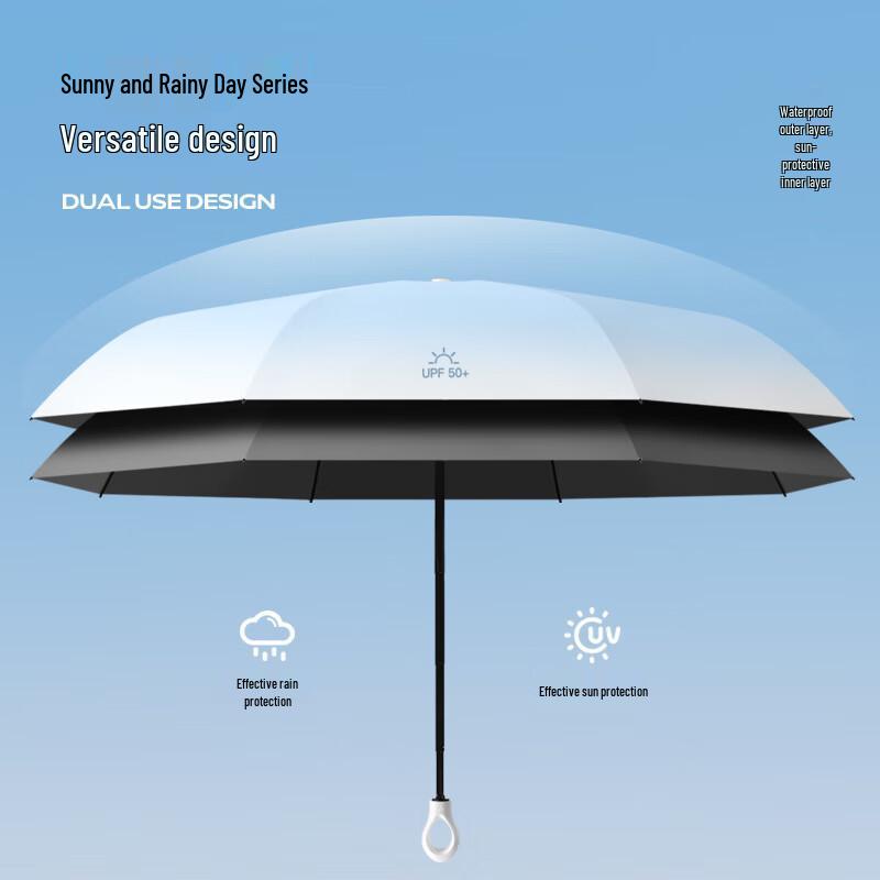 Capsule Gradient UV Protection Foldable Umbrella