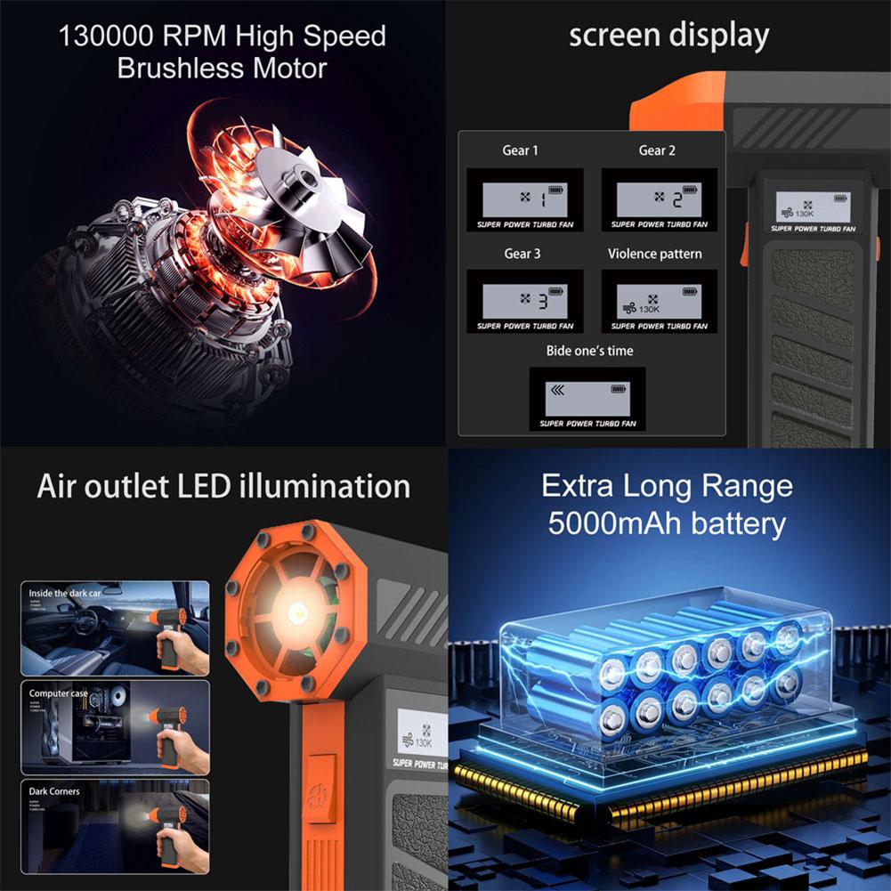 Turbo Fan Cordless Multipurpose Jet Fan Rechargeable Computer Cleaning Blower Tool 130000RPM for Cleaning Car/Keyboard/PC/Home