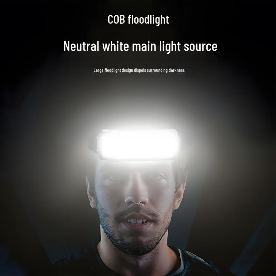 Portable USB Rechargeable LED Headlamp - Lightweight, High-Power, Outdoor Soft Light