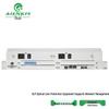 AIENKIS OLP Fiber Optic Line Protection Switch