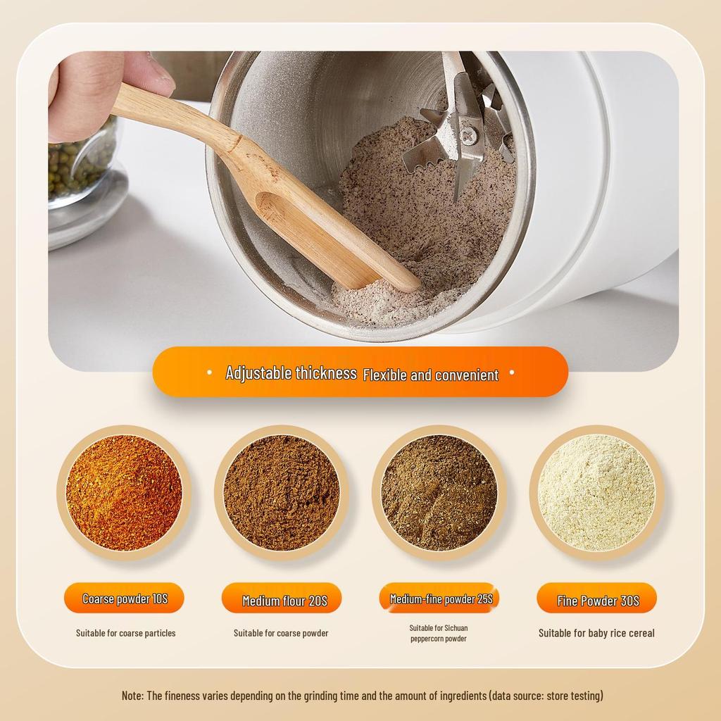Grinder Multifunctional Household Meat Grinder - Large Capacity Cooking by [SPOUNR, Ding Sheng, Ti Fan Lang] Brands