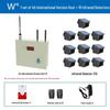 Black Iron Solar Wireless Anti-Theft Infrared Security Alarm for Fish Ponds and Orchards