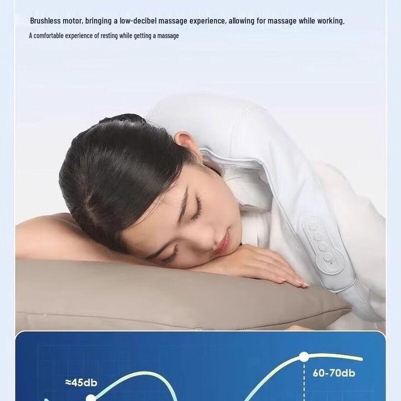 Miao Jie Neck and Shoulder Massager CN plug (adapter included)