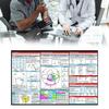 Professional Electrocardiogram Instruction Poster Double Side EKG Pocket Guide Reference for Students Nurse Doctor
