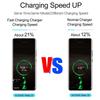 Smart USB Travel Charger 3-Port 2A for US/EU