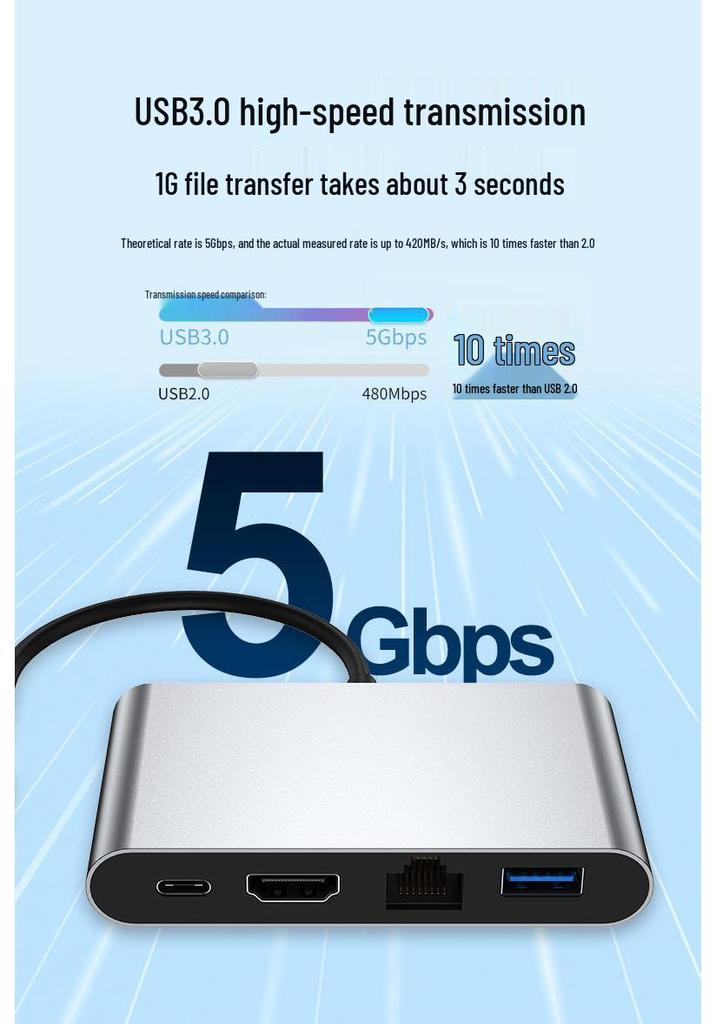USB-C 4-in-1 Docking Station for Apple Laptop/iPad with HD Converter, USB 3.0 & 100M Network
