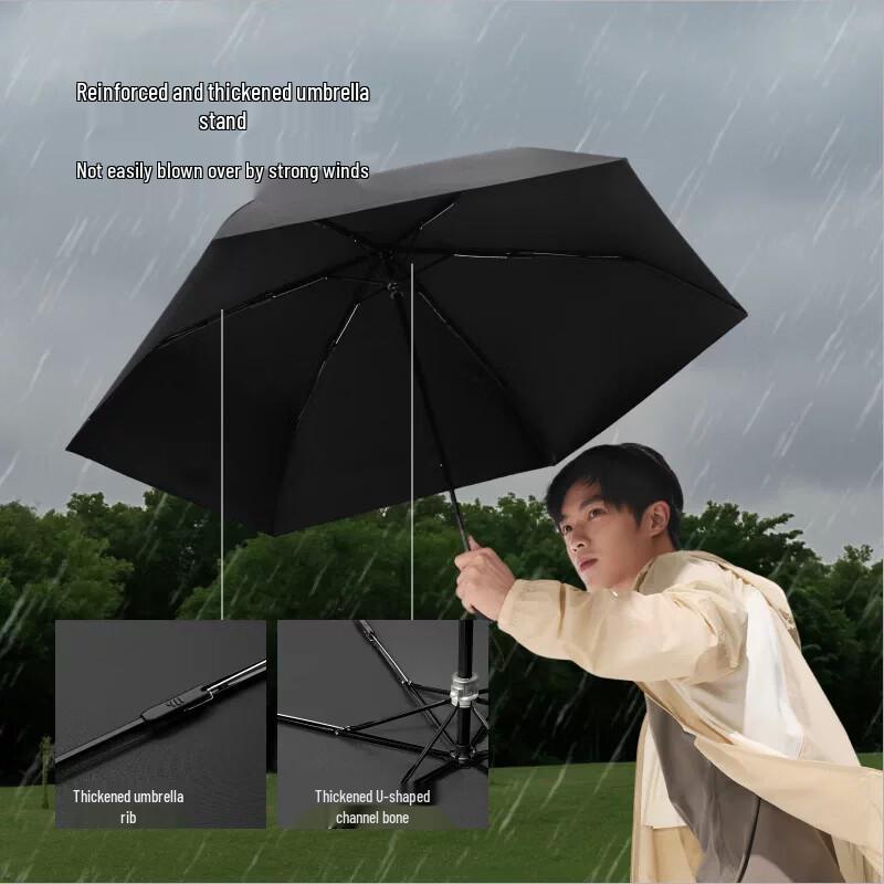 Beneunder Tri-Fold Manual UV Protection Umbrella
