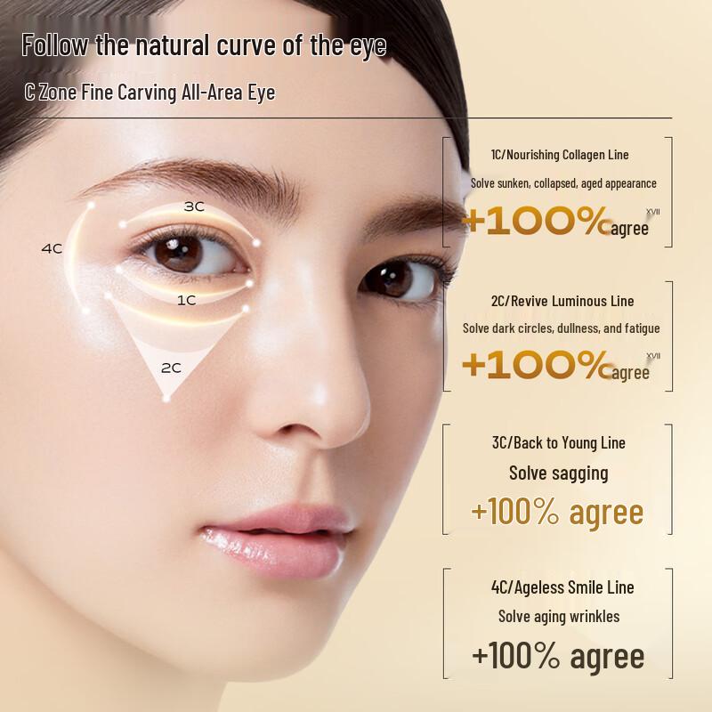 mooklook Peptide Anti-Wrinkle Eye Cream