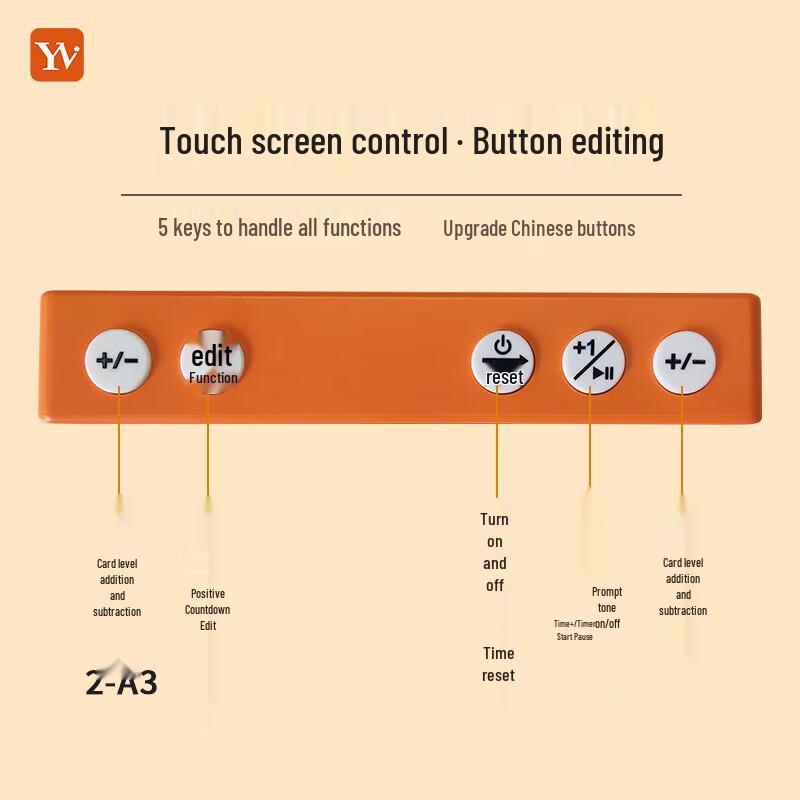 YZ LED Portable Electronic Score & Card Recorder for Poker