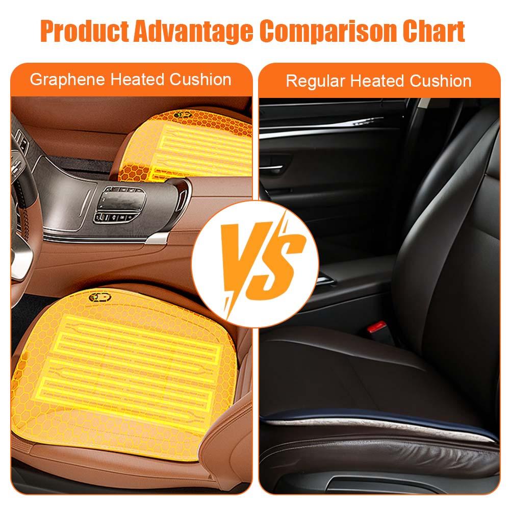 12V/24V Universal Smart Automatic Start-Stop Rapid Heating Graphene Car Heated Seat Cushion Suitable for Cars Trucks etc