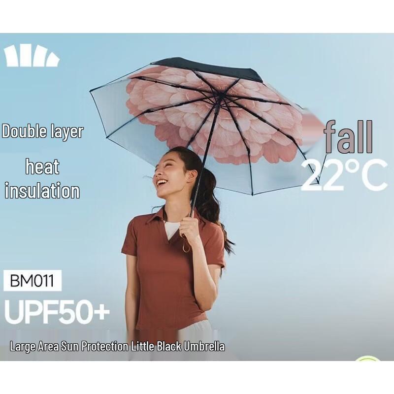 Beneunder UV Protection Double-Layer Sun/Rain Umbrella