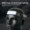 Portable COB Headlamp Sensor LED Head Flashlight Rechargeable Red and White Yellow Light Modes Outdoor Fishing Camping Lantern