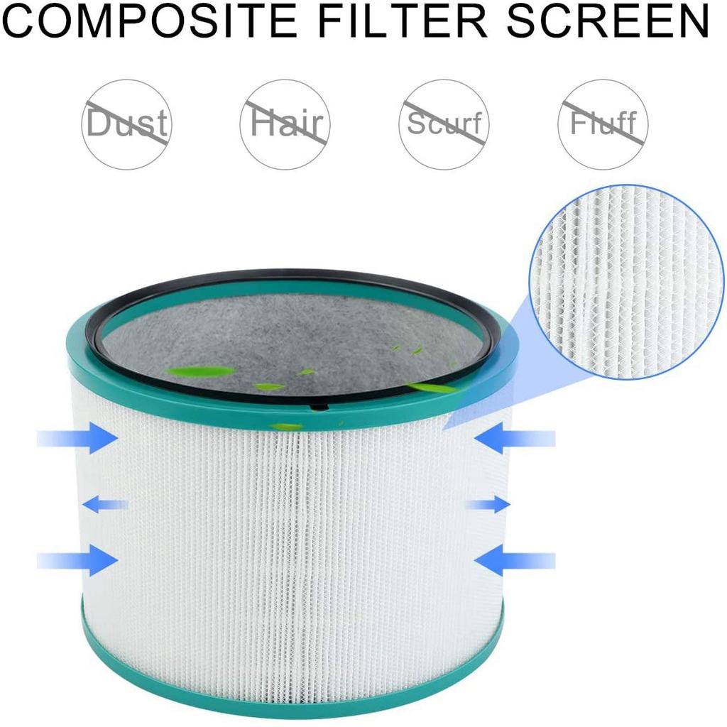 Filter Replacements for Dyson DP01 DP03 HP00 HP01 HP02 HP03 Desk Purifiers Pure Hot Cool Link Air Purifier HEPA Filter