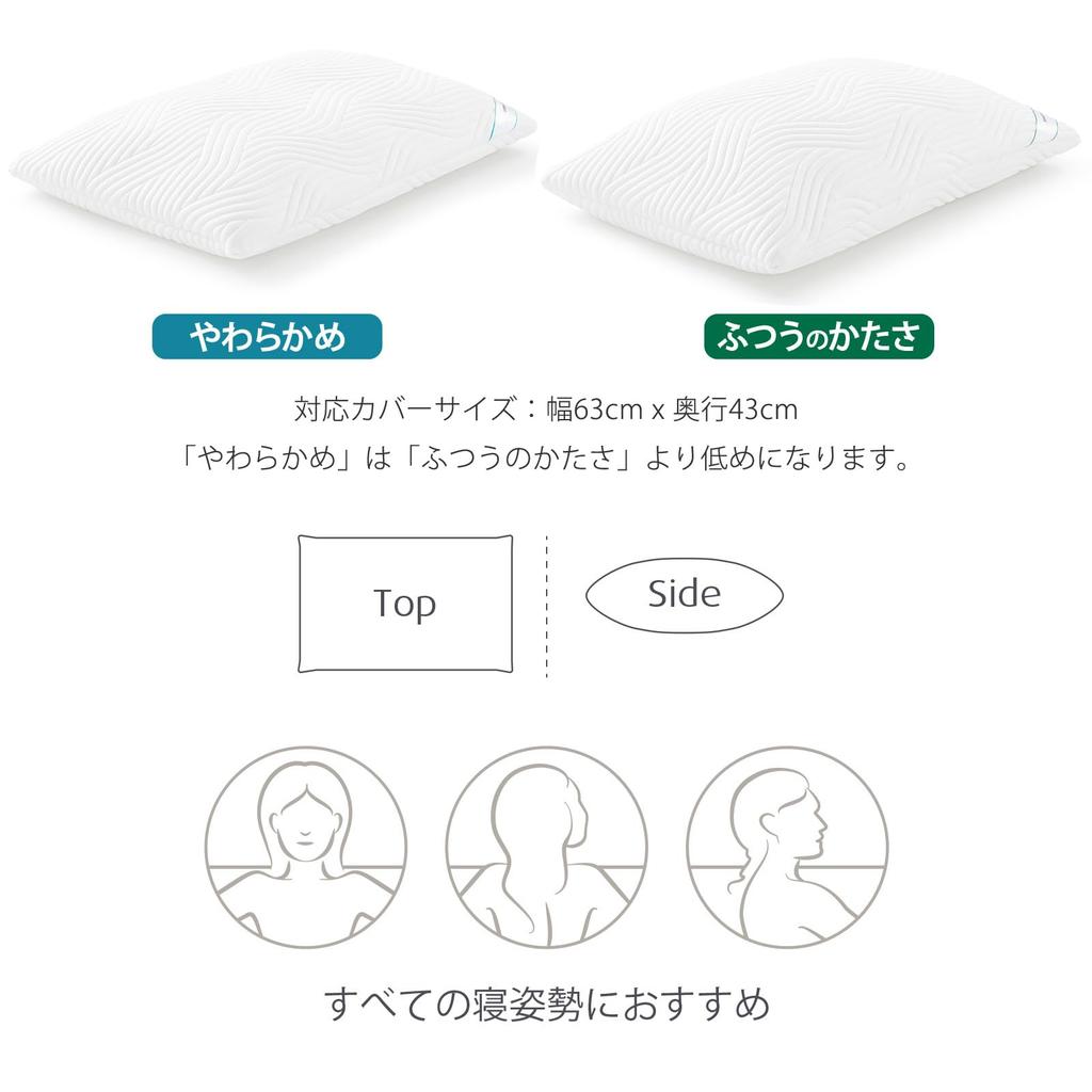 TEMPUR Comfort Gently Fits Head and Adjustable Suitable for and Stomach Washable Antibacterial and Deodorizing Memory Japanese 83400200 Pillow,