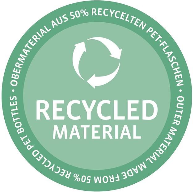 Рюкзак Reisenthel overnighter M twist blue (EG4027)