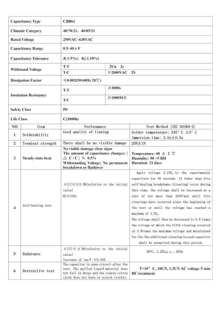 (Pack of 2) CBB61 450V AC 1.0UF 5% 50/60Hz Ceiling Fan Motor Start Run Capacitor Metallized Polypropylene Film