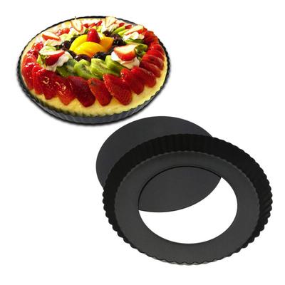 Yemek Pişirme & Tava – Pizza Pişirme Kalıpları