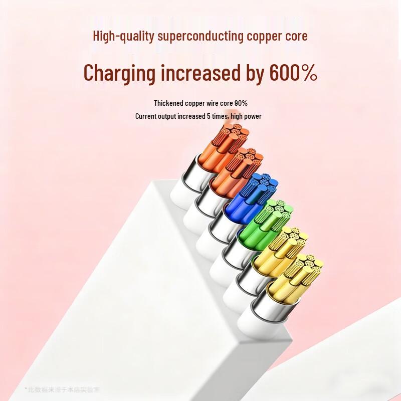 Nengshi 100W 3-in-1 Retractable Charging Cable