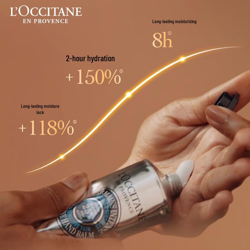 Shea Butter Moisturizing Hand Cream