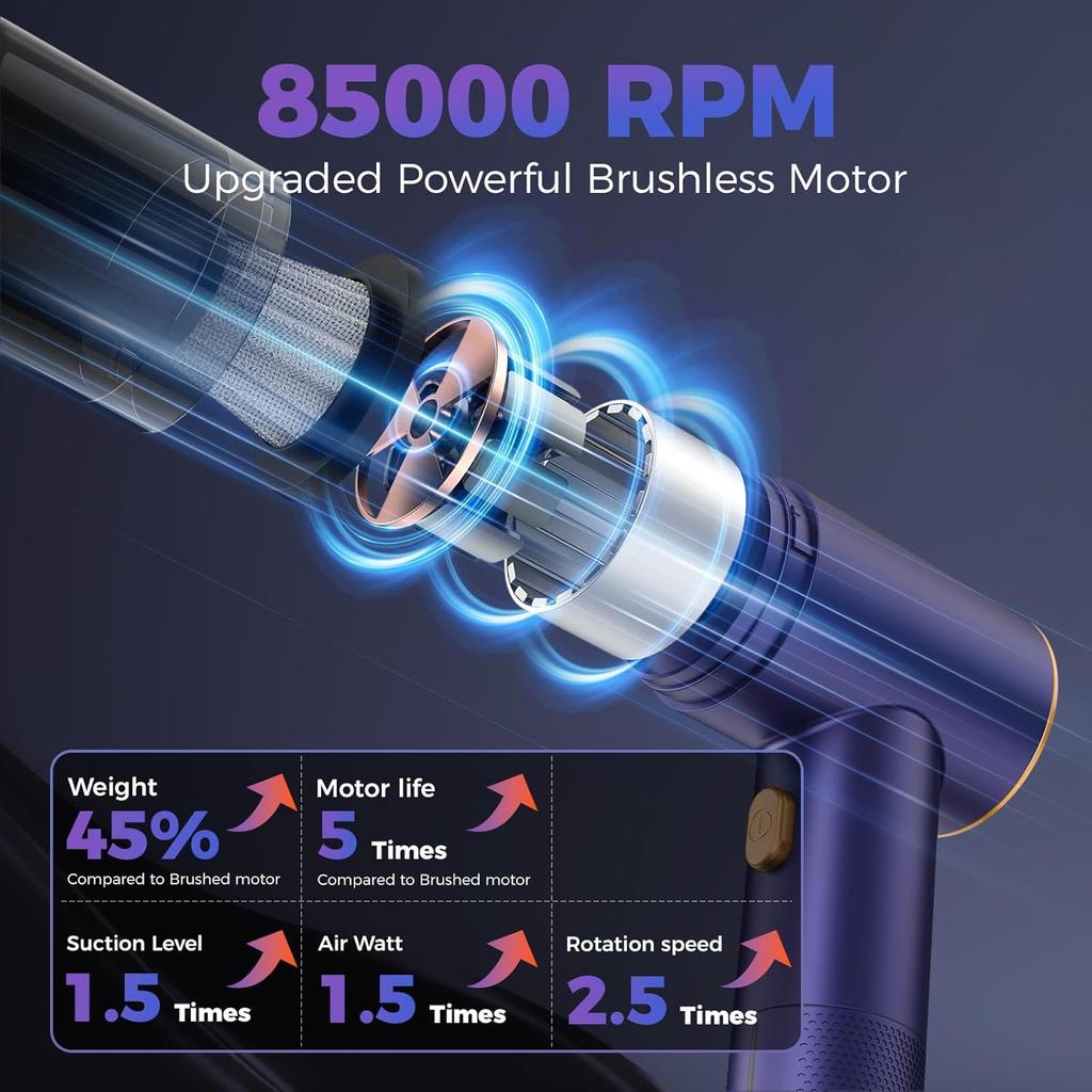 Portable Cordless Car Vacuum 18000PA, 7-in-1 Rechargeable Handheld Cleaner with Brush Motor for Car, Home, Office, Pets
