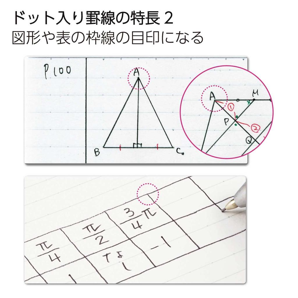 Kokuyo Campus Limited Edition Dotted Palette Notebook, B5, A-Ruled, Tree, 5-Color Pack, No. 3CATN-L32X5