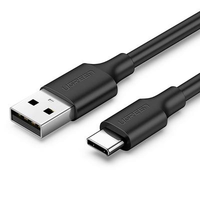 Digitalkabel – Datenkabel