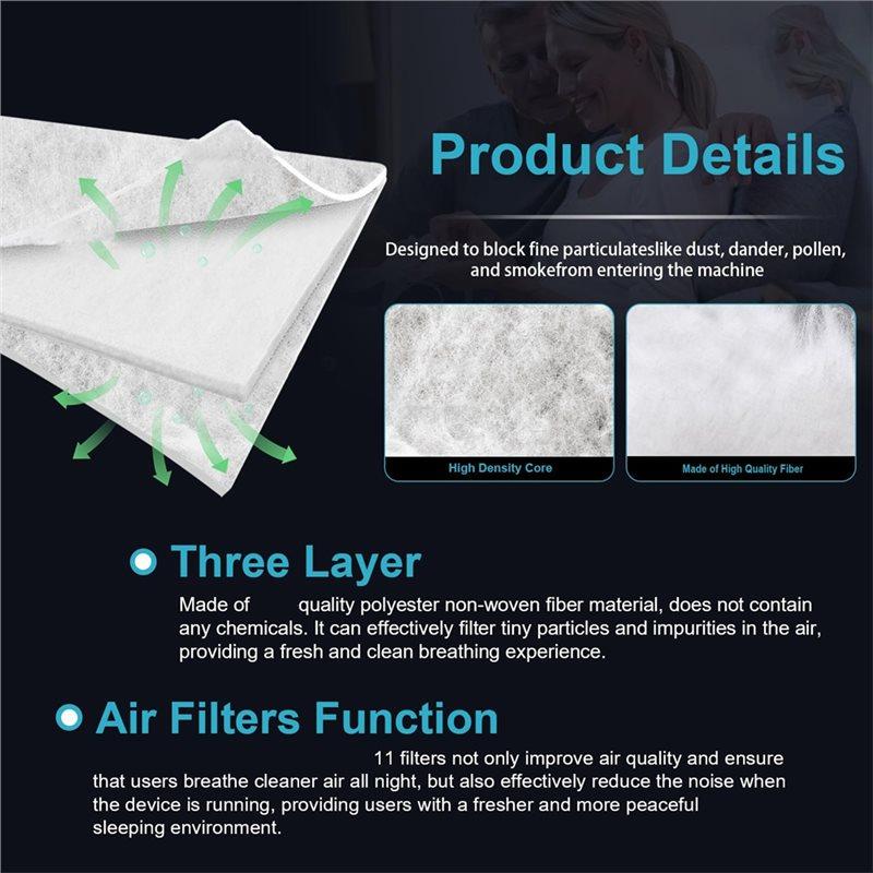 100 ks filtrů pro CPAP - Kompatibilní pro řadu Resmed Airsense 11 - Jemné jednorázové náhradní filtry pro CPAP přístroje