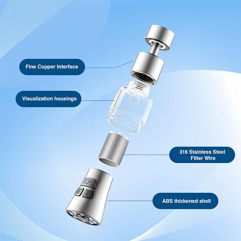 360° Rotate Kitchen Faucet Extender With Filter Function Universal Aerator Splash Filter Washbasin Faucet Bubbler Nozzle Aerator